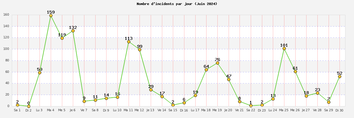 juin_2024