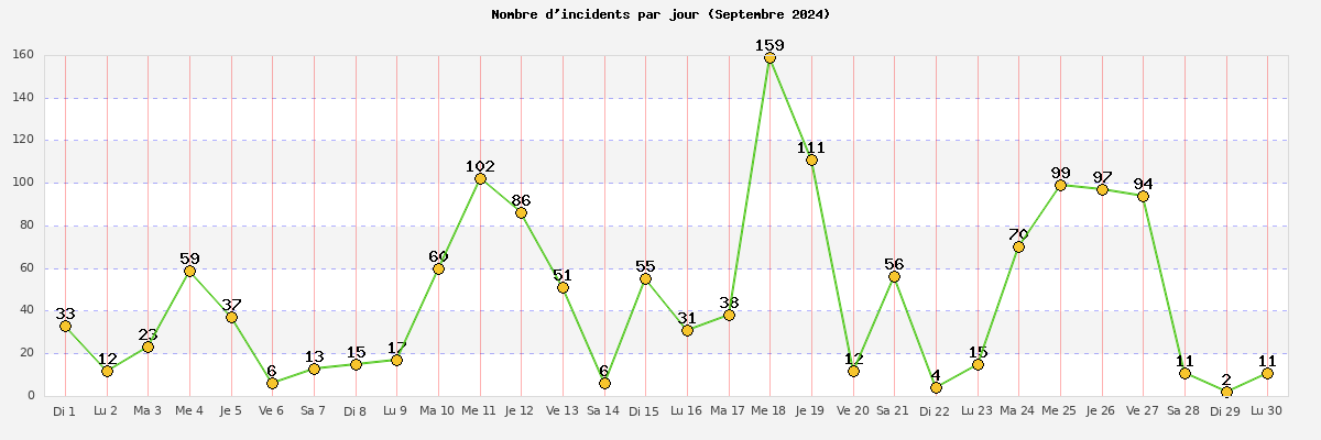 septembre_2024